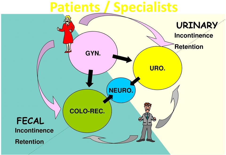 Retention URO. NEURO.