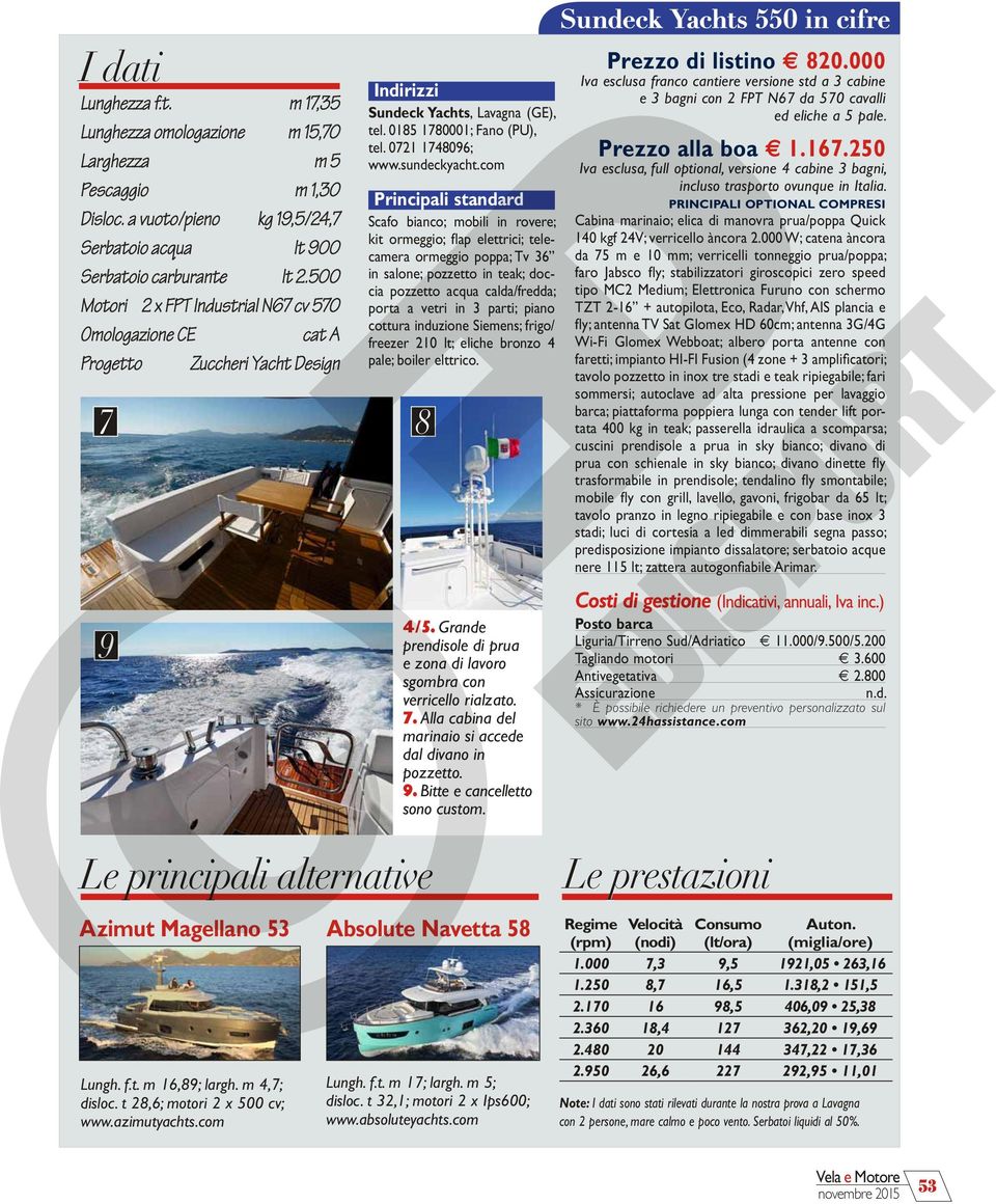 com Principali standard Scafo bianco; mobili in rovere; kit ormeggio; flap elettrici; telecamera ormeggio poppa; Tv 36 in salone; pozzetto in teak; doccia pozzetto acqua calda/fredda; porta a vetri