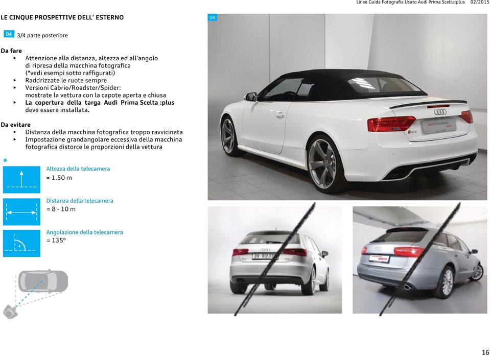 chiusa La copertura della targa Audi Prima Scelta :plus deve essere installata.