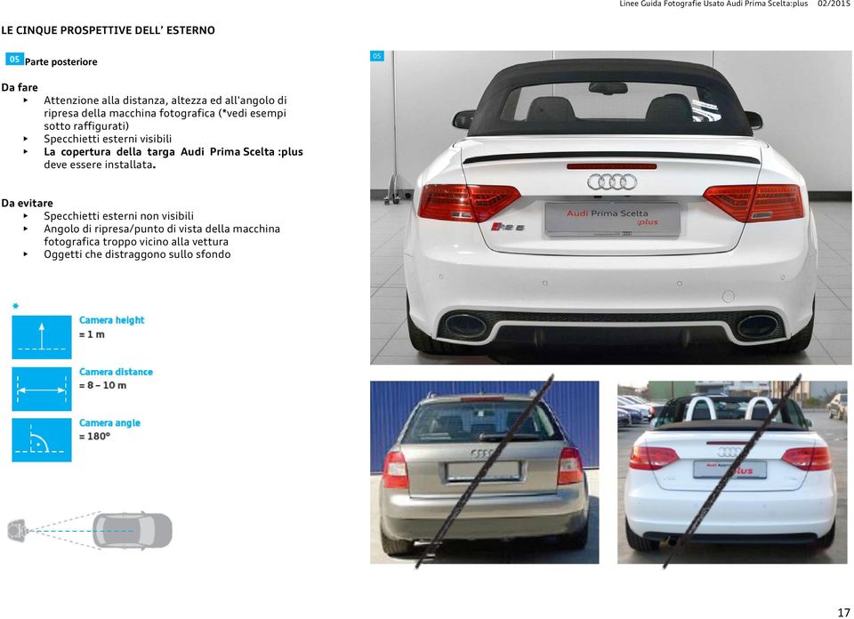 della targa Audi Prima Scelta :plus deve essere installata.