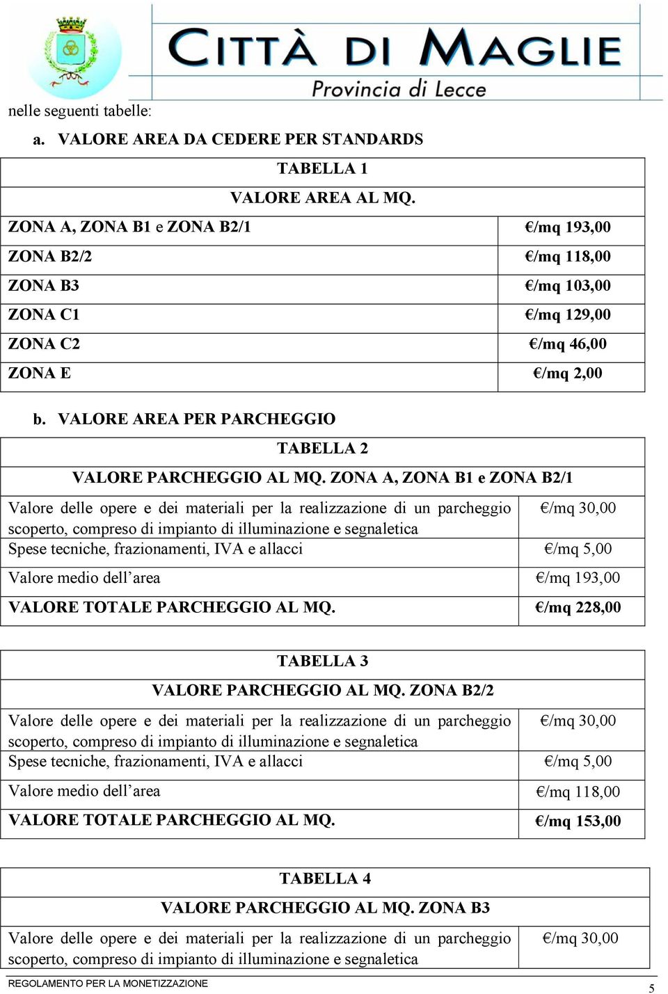 VALORE AREA PER PARCHEGGIO TABELLA 2 VALORE PARCHEGGIO AL MQ. ZONA A, ZONA B1 e ZONA B2/1 Valore medio dell area /mq 193,00 VALORE TOTALE PARCHEGGIO AL MQ.