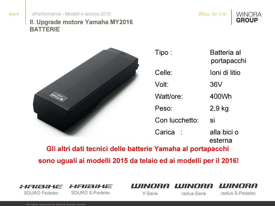 Gli altri dati tecnici delle batterie Yamaha al portapacchi sono uguali ai modelli 2015 da
