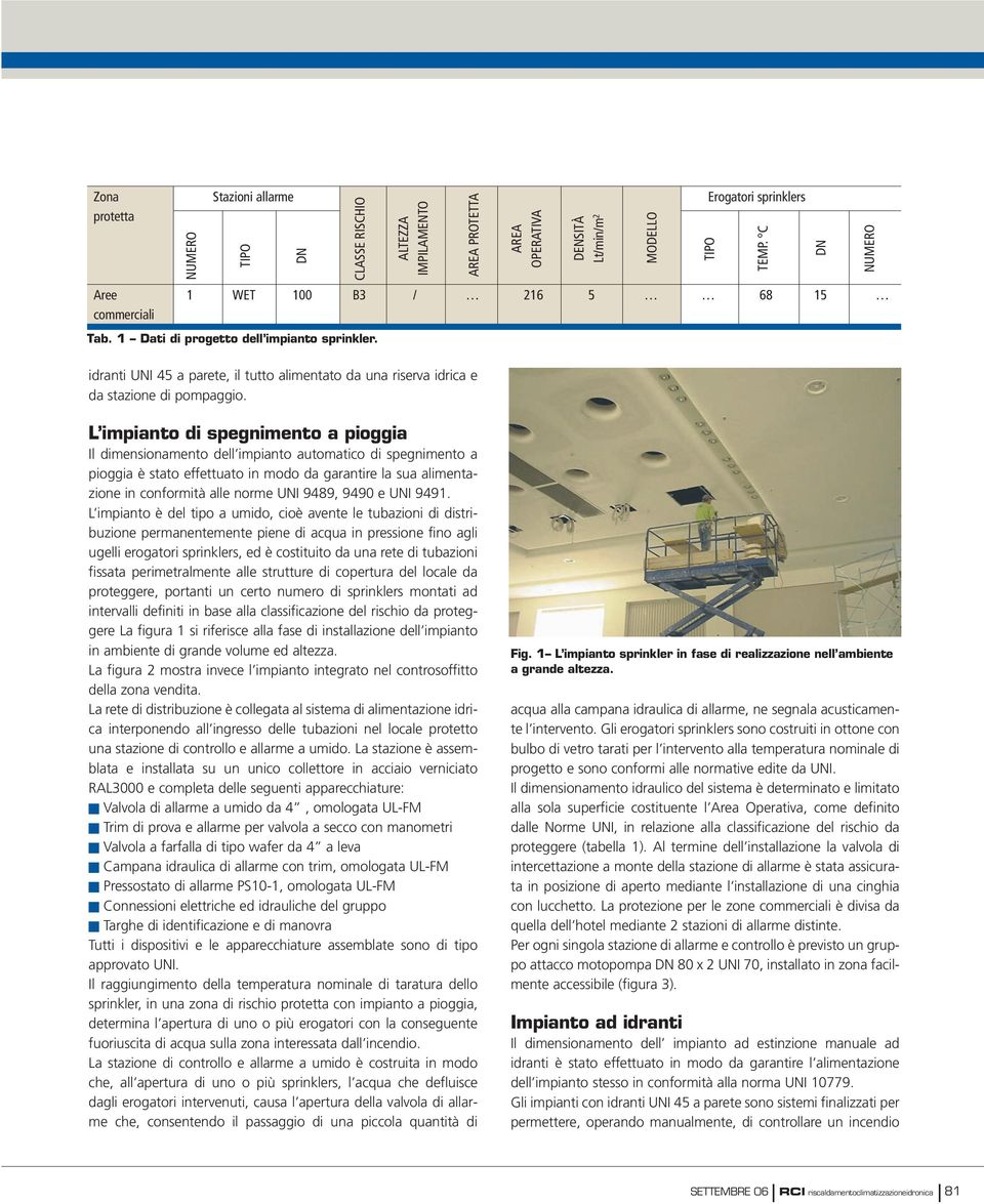 C DN NUMERO L impianto di spegnimento a pioggia Il dimensionamento dell impianto automatico di spegnimento a pioggia è stato effettuato in modo da garantire la sua alimentazione in conformità alle