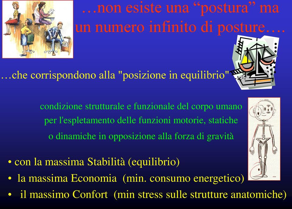 per l'espletamento delle funzioni motorie, statiche o dinamiche in opposizione alla forza di gravità