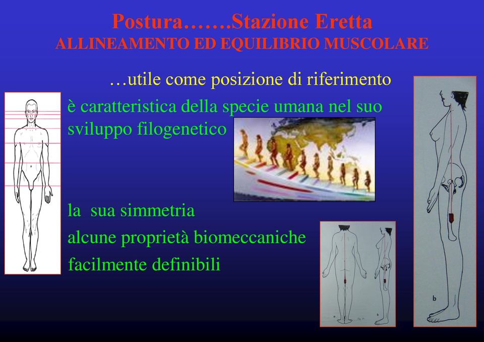 utile come posizione di riferimento è caratteristica