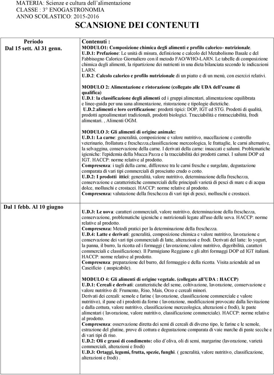 Le tabelle di composizione chimica degli alimenti, la ripartizione dei nutrienti in una dieta bilanciata secondo le indicazioni LARN. U.D.