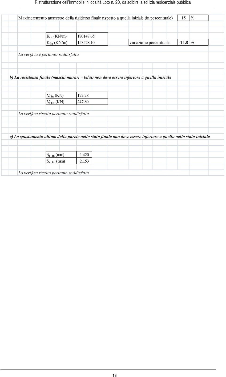 8 % La verifica è pertanto soddisfatta b) La resistenza finale (maschi murari + telai) non deve essere inferiore a quella iniziale V t,in