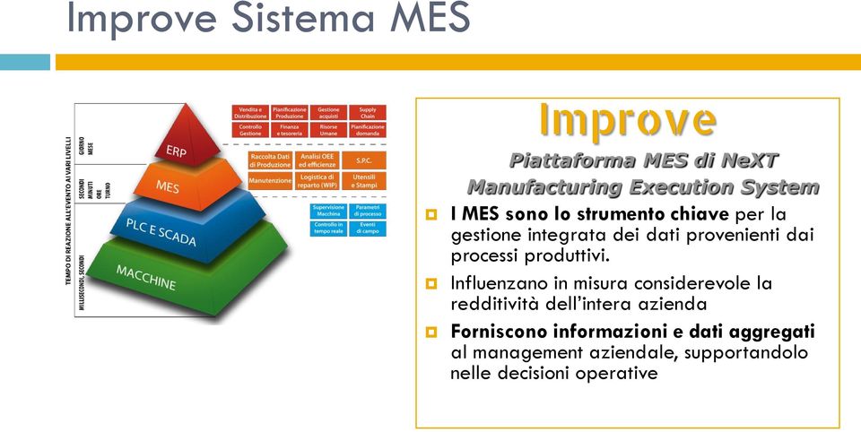 produttivi.