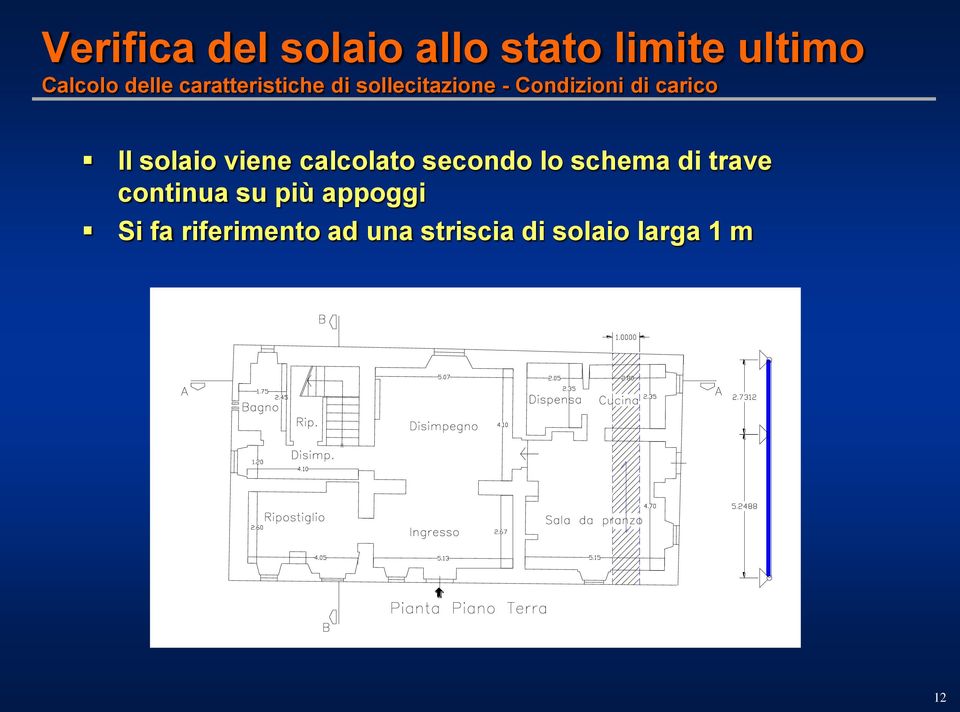 solaio viene calcolato secondo lo schema di trave continua su