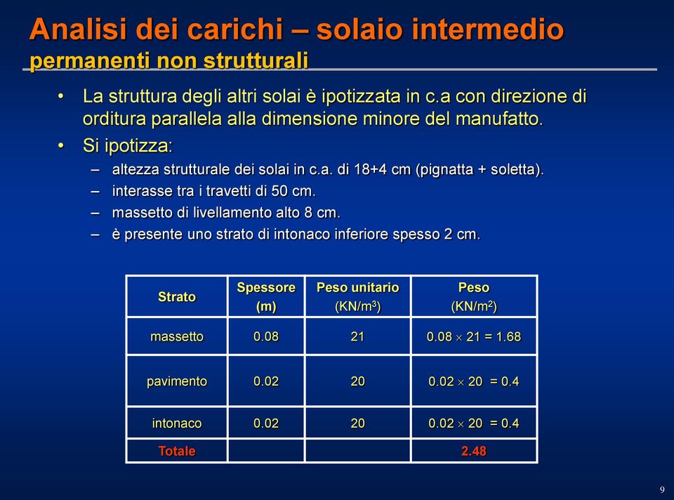 interasse tra i travetti di 50 cm. massetto di livellamento alto 8 cm. è presente uno strato di intonaco inferiore spesso 2 cm.