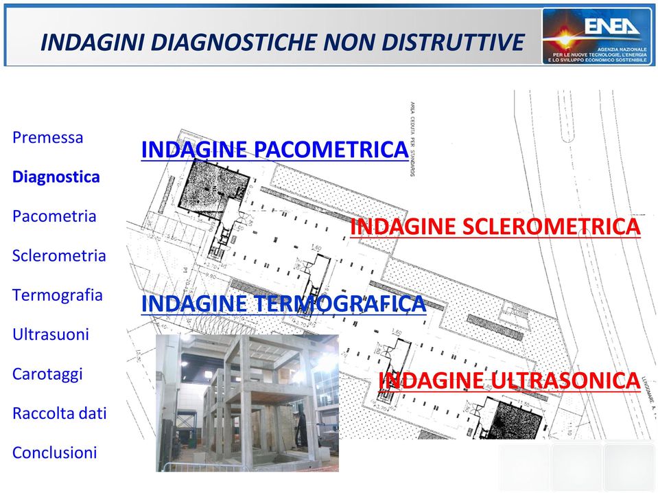 Ultrasuoni Carotaggi Raccolta dati INDAGINE PACOMETRICA