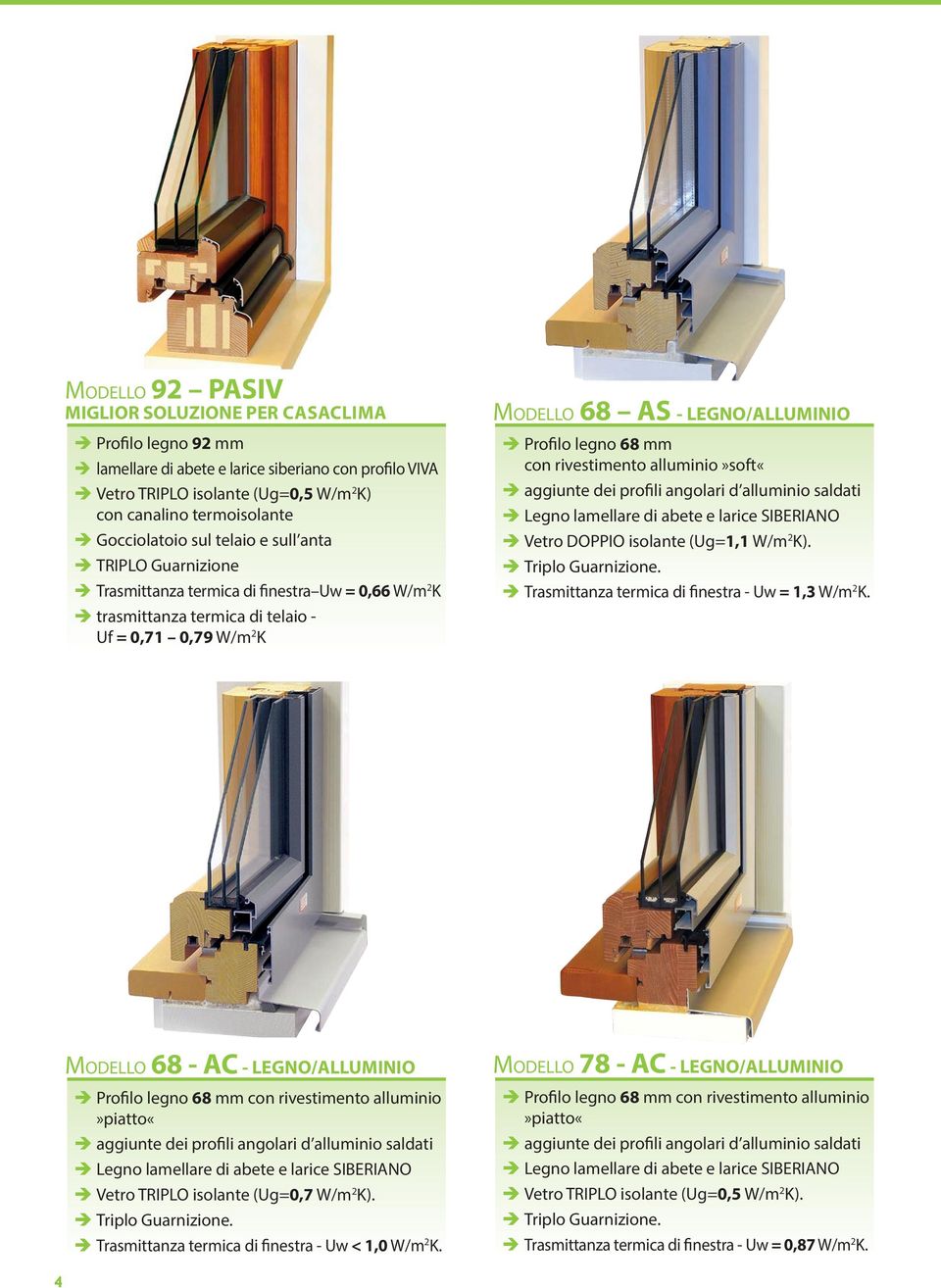 Profilo legno 68 mm con rivestimento alluminio»soft«aggiunte dei profili angolari d alluminio saldati Legno lamellare di abete e larice SIBERIANO Vetro DOPPIO isolante (Ug=1,1 W/m 2 K).