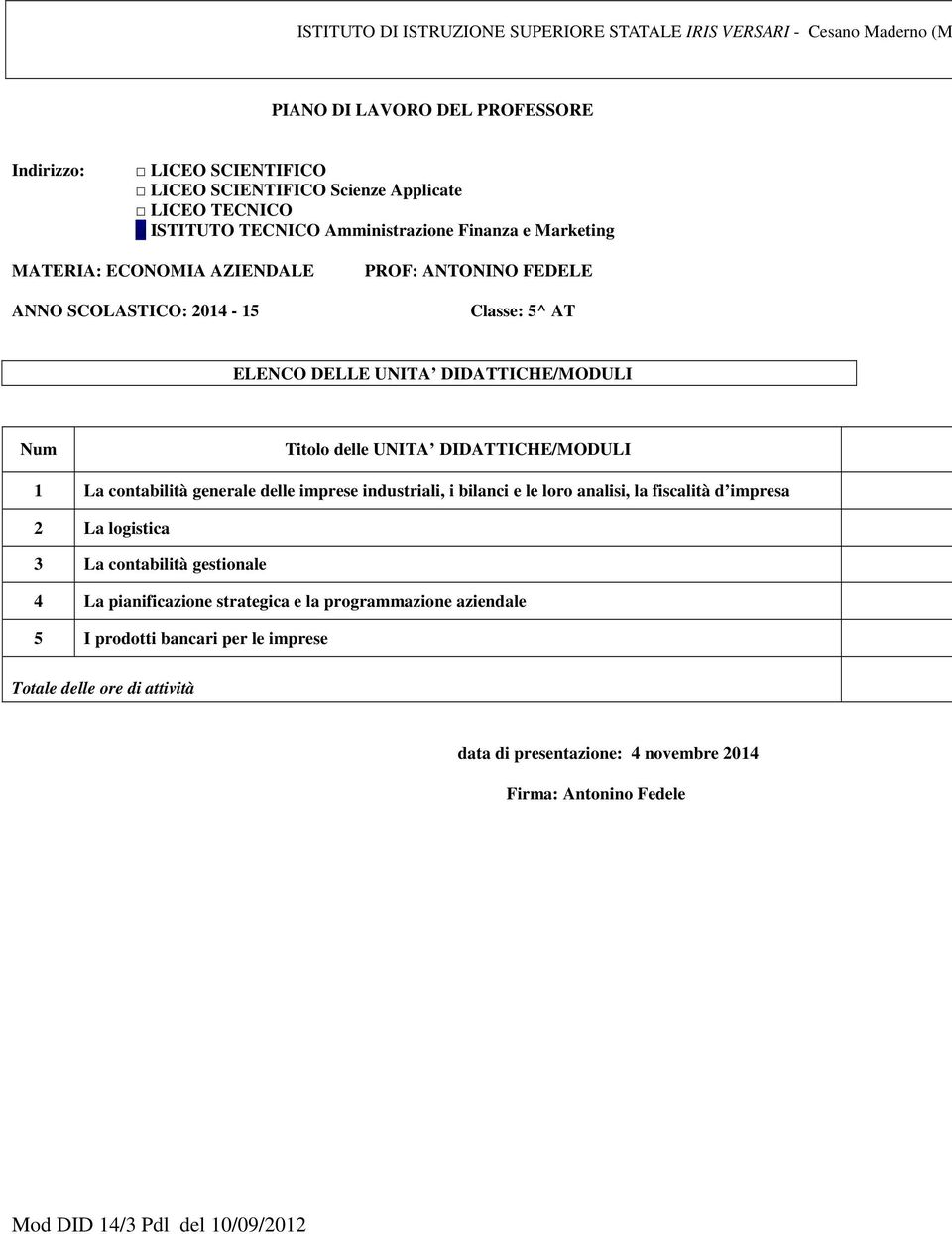 DIDATTICHE/MODULI Num Titolo delle UNITA DIDATTICHE/MODULI 1 La contabilità generale delle imprese industriali, i bilanci e le loro analisi, la fiscalità d impresa 2 La logistica 3