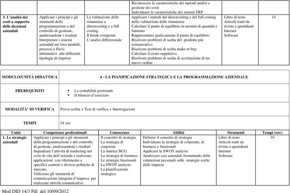 differenziale Riconoscere le caratteristiche dei metodi analisi e gestione dei costi Individuare le caratteristiche dei sistemi ERP Applicare i metodi del directcosting e del full costing nella