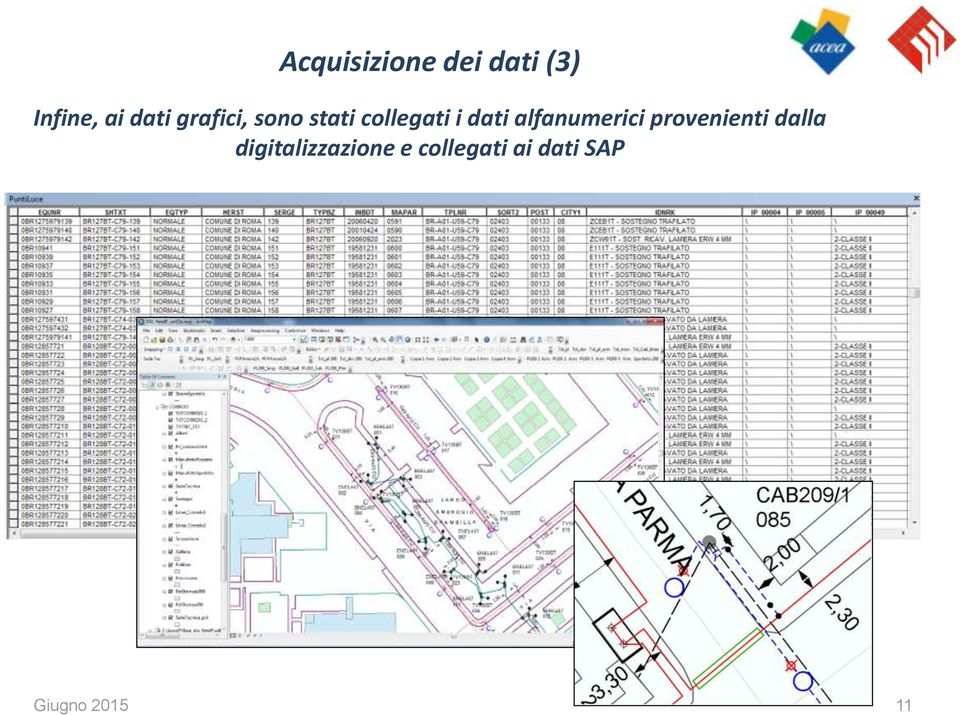 alfanumerici provenienti dalla