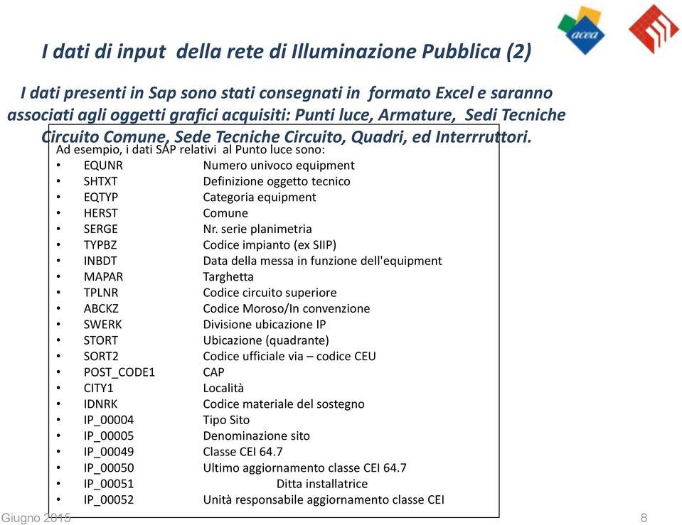 Ad esempio, i dati SAP relativi al Punto luce sono: EQUNR Numero univoco equipment SHTXT Definizione oggetto tecnico EQTYP Categoria equipment HERST Comune SERGE Nr.