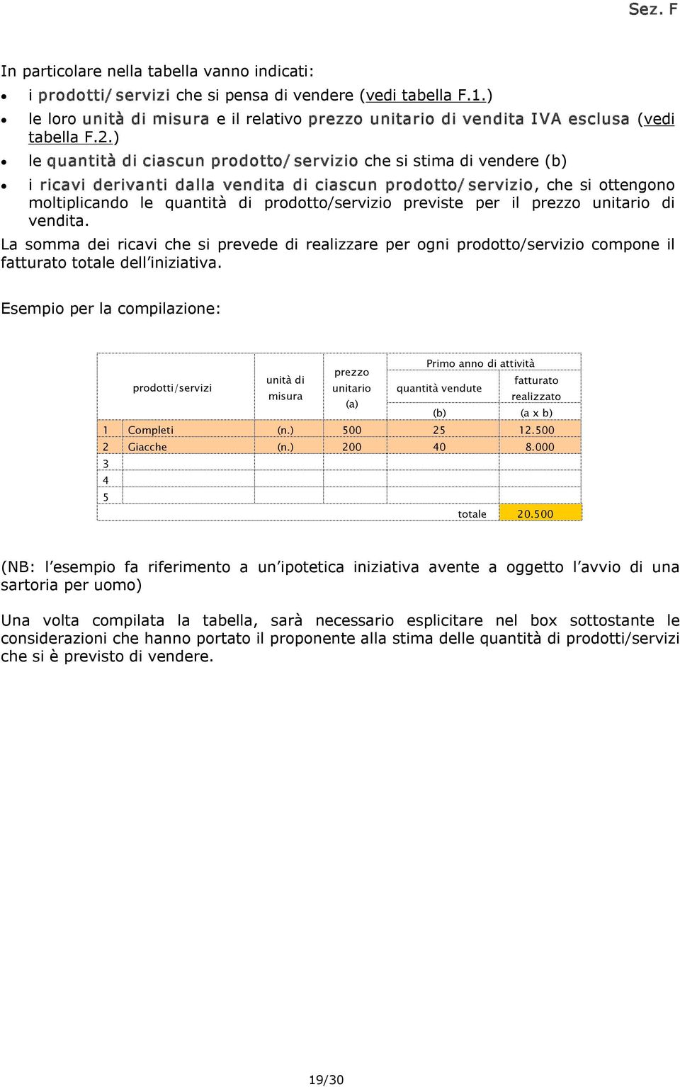 ) le quantità di ciascun prodotto/ servizio che si stima di vendere (b) i ricavi derivanti dalla vendita di ciascun prodotto/ servizio, che si ottengono moltiplicando le quantità di prodotto/servizio