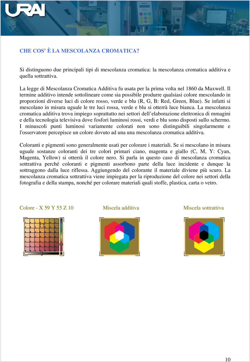 Il termine additivo intende sottolineare come sia possibile produrre qualsiasi colore mescolando in proporzioni diverse luci di colore rosso, verde e blu (R, G, B: Red, Green, Blue).