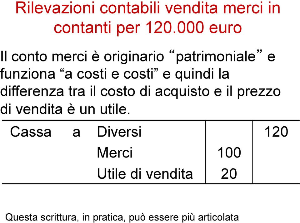 quindi la differenza tra il costo di acquisto e il prezzo di vendita è un utile.