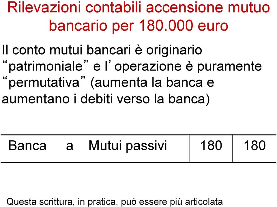 è puramente permutativa (aumenta la banca e aumentano i debiti verso la