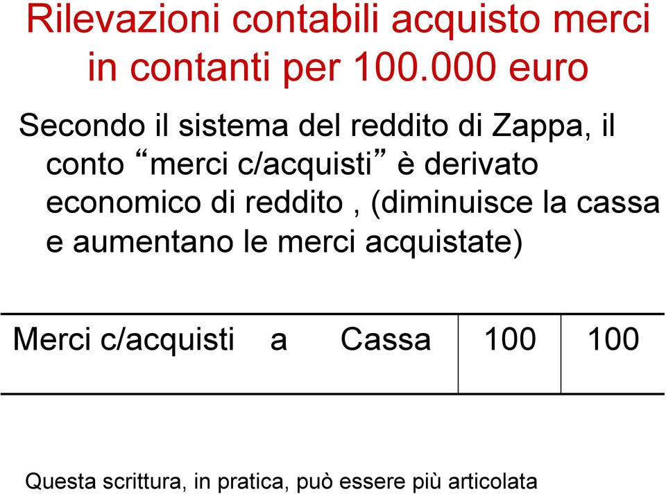 è derivato economico di reddito, (diminuisce la cassa e aumentano le merci