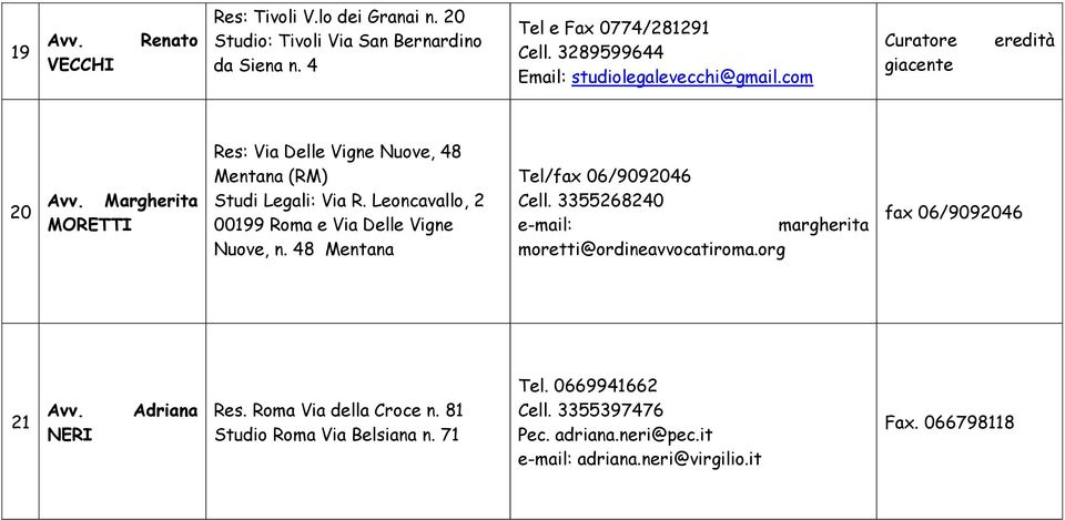 Leoncavallo, 2 00199 Roma e Via Delle Vigne Nuove, n. 48 Mentana Telefax: Tel/fax 06/9092046 Cell. 3355268240 e-mail: margherita moretti@ordineavvocatiroma.