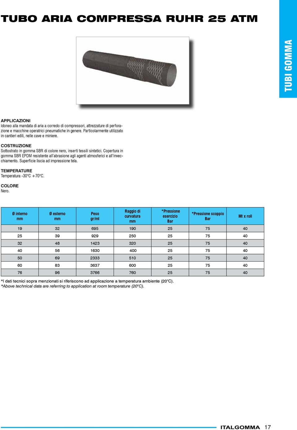 Copertura in goa SBR EPDM resistente all abrasione agli agenti atmosferici e all invecchiamento. Superficie liscia ad impressione tela. Temperatura -30 C +70 C. COLORE Nero.