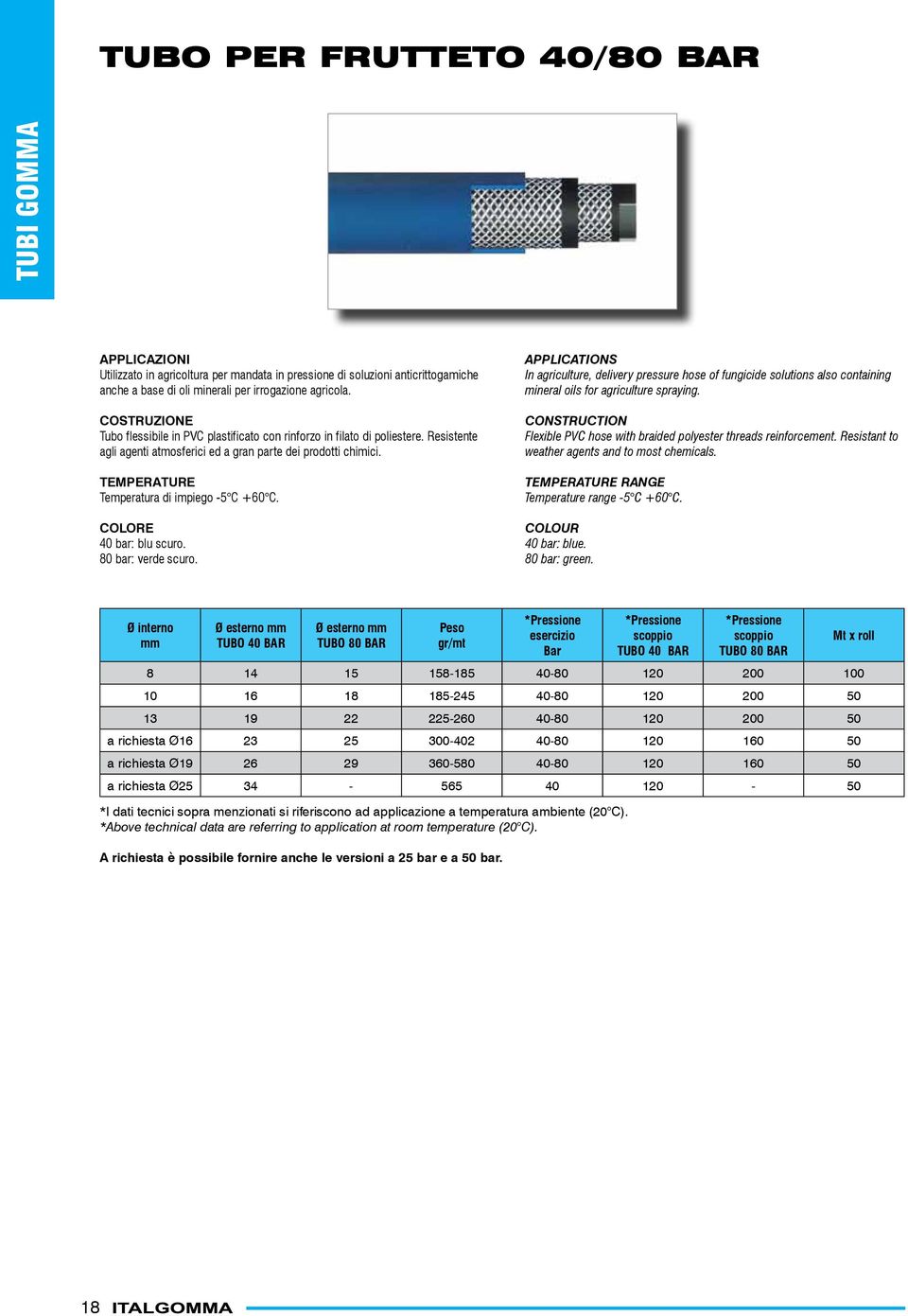 COLORE 40 bar: blu scuro. 80 bar: verde scuro. In agriculture, delivery pressure hose of fungicide solutions also containing mineral oils for agriculture spraying.