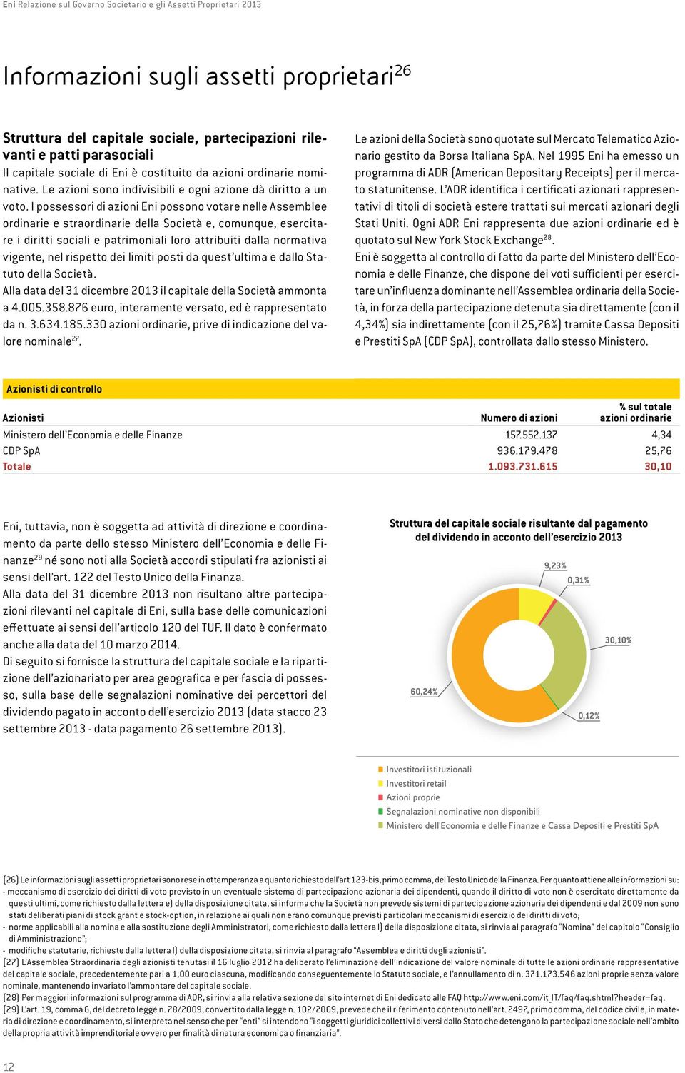 arrivi a detenere, a seguito dell offerta, una partecipazione almeno pari al 75% del capitale con diritto di voto nelle deliberazioni riguardanti la nomina o la revoca degli Amministratori 31.