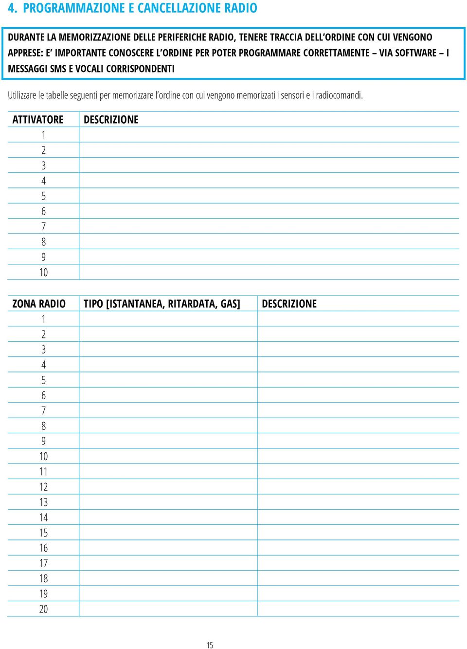 CORRISPONDENTI Utilizzare le tabelle seguenti per memorizzare l ordine con cui vengono memorizzati i sensori e i radiocomandi.