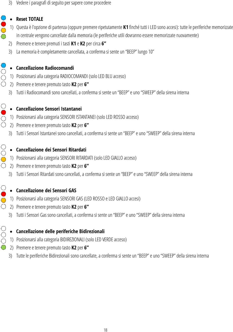 completamente cancellata, a conferma si sente un BEEP lungo 10 Cancellazione Radiocomandi 1) Posizionarsi alla categoria RADIOCOMANDI (solo LED BLU acceso) 2) Premere e tenere premuto tasto K2 per 6