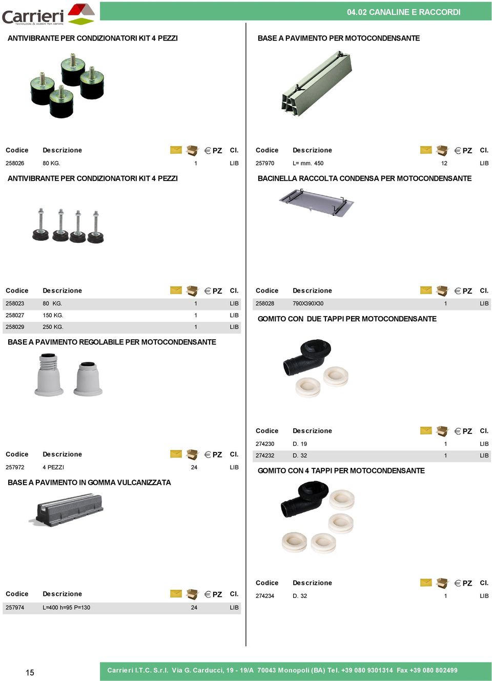 GOMITO CON DUE TAPPI PER MOTOCONDENSANTE BASE A PAVIMENTO REGOLABILE PER MOTOCONDENSANTE 7972 4 PEZZI 24 274230 D. 9 274232 D.