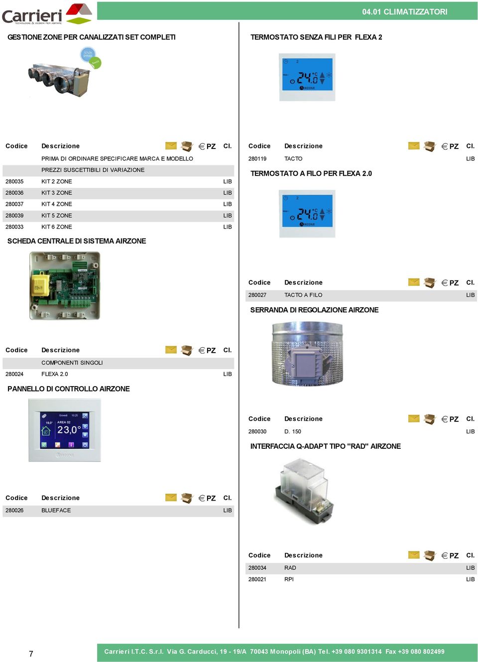 0 280035 KIT 2 ZONE 28003 KIT 3 ZONE 280037 KIT 4 ZONE 280039 KIT 5 ZONE 280033 KIT ZONE SCHEDA CENTRALE DI SISTEMA AIRZONE 280027 TACTO A FILO SERRANDA DI