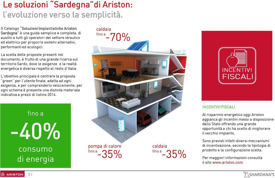 performanti ed ecologici.