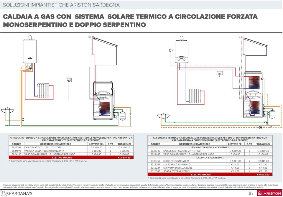 376,20 KIT SOLARE TERMICO A CIRCOLAZIONE FORZATA KAIROS FAST 300 LT DOPPIO SERPENTINO CON CALDAIA MISTA A CONDENSAZIONE (ABITAZIONE 4-6 PERSONE) SOLARE TERMICO + ACCESSORI 3023349 KAIROS FAST CD2