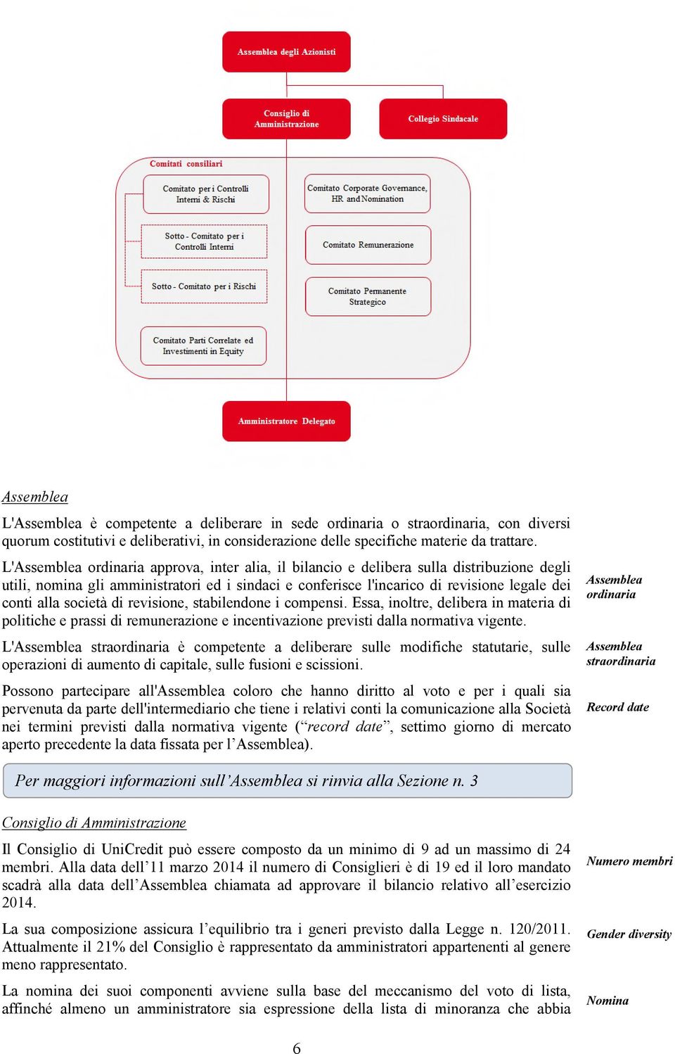 società di revisione, stabilendone i compensi. Essa, inoltre, delibera in materia di politiche e prassi di remunerazione e incentivazione previsti dalla normativa vigente.