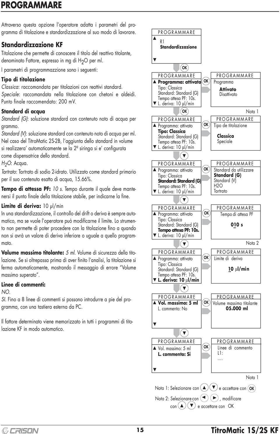 I parametri di programmazzione sono i seguenti: Tipo di titolazione Classica: raccomandata per titolazioni con reattivi standard. Speciale: raccomandata nella titolazione con chetoni e aldeidi.