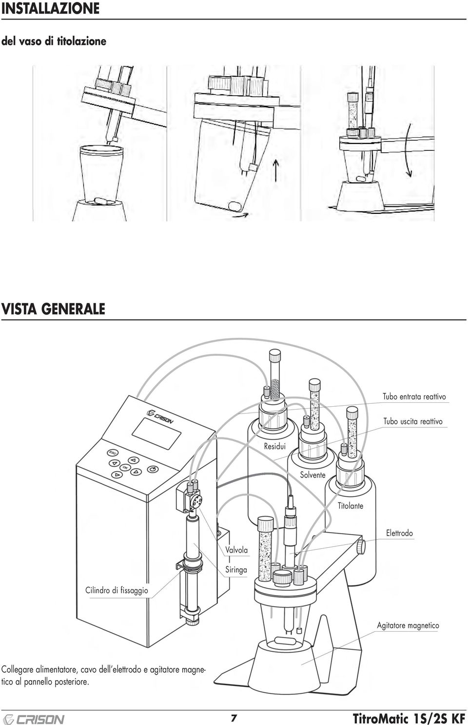 Elettrodo Valvola Siringa Cilindro di fissaggio Agitatore magnetico