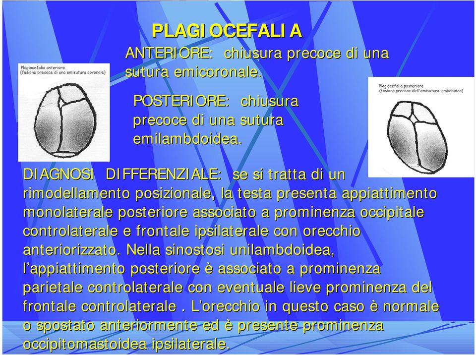 controlaterale e frontale ipsilaterale con orecchio anteriorizzato.