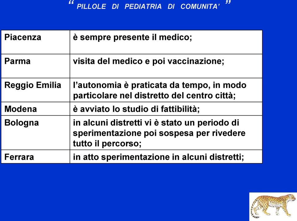 del centro città; è avviato lo studio di fattibilità; in alcuni distretti vi è stato un periodo