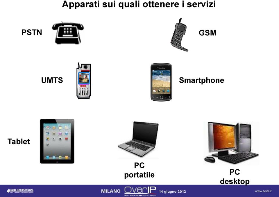 GSM UMTS Smartphone