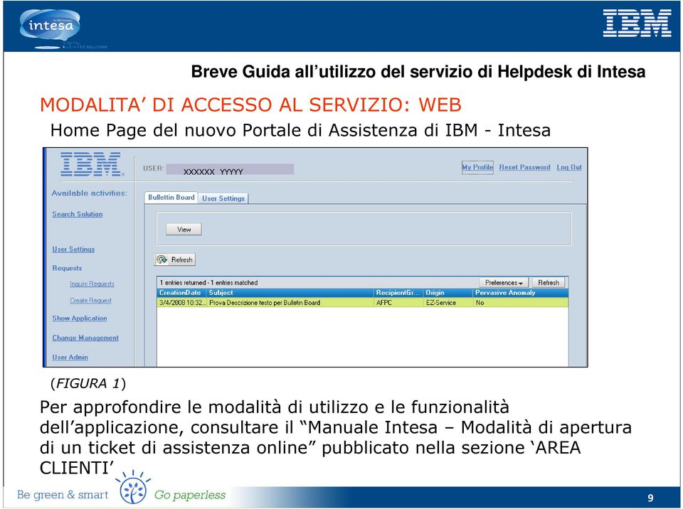 e le funzionalità dell applicazione, consultare il Manuale Intesa Modalitàdi