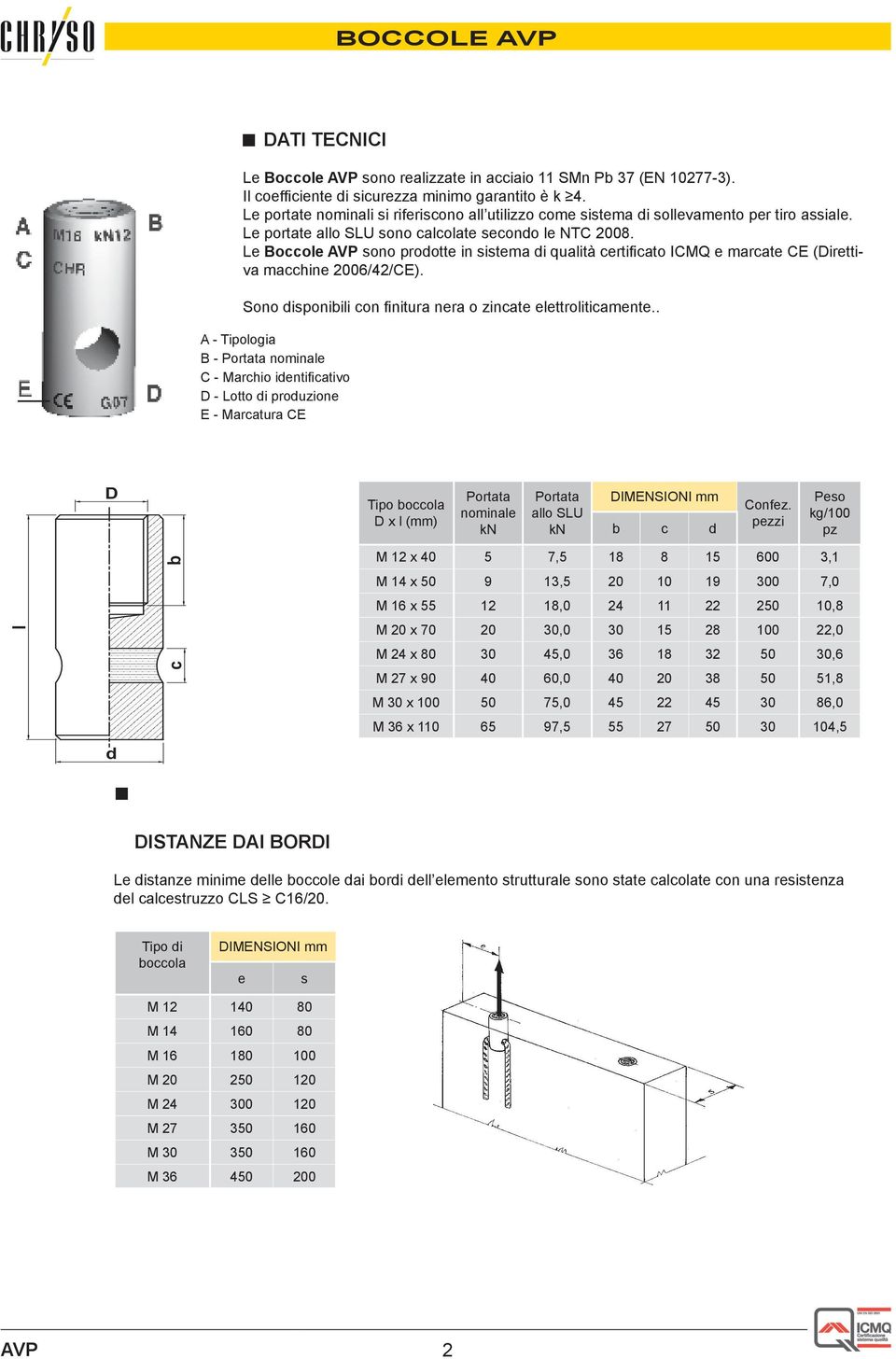 Le Boccole AVP sono prodotte in sistema di qualità certificato ICMQ e marcate CE (Direttiva macchine 2006/42/CE). Sono disponibili con finitura nera o zincate elettroliticamente.