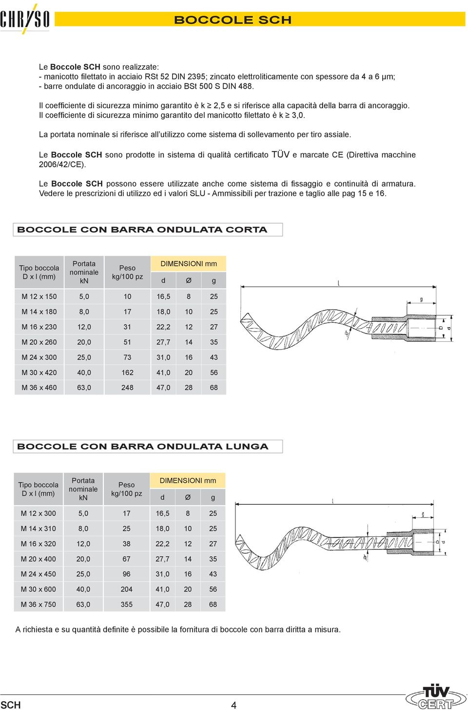 La portata si riferisce all utilizzo come sistema di sollevamento per tiro assiale. Le Boccole sono prodotte in sistema di qualità certificato TÜV e marcate CE (Direttiva macchine 2006/42/CE).