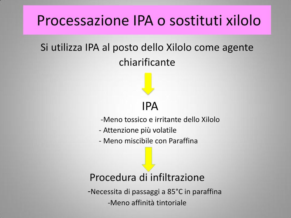 Xilolo - Attenzione più volatile - Meno miscibile con Paraffina Procedura