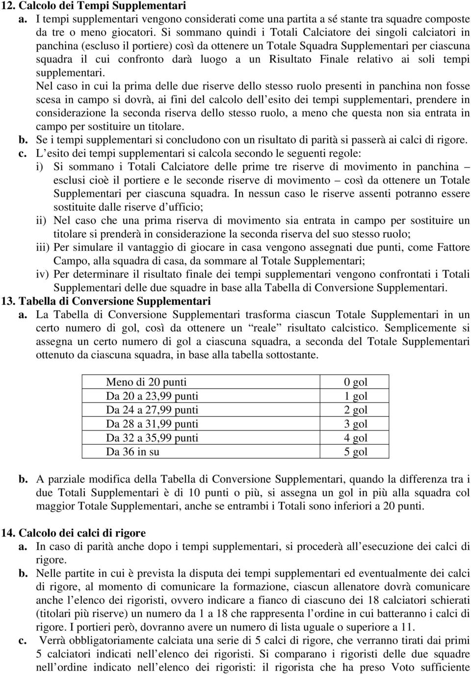 Risultato Finale relativo ai soli tempi supplementari.