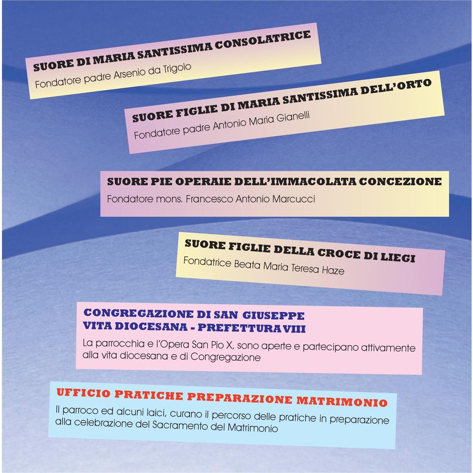 Francesco Antonio Marcucci suore figlie della croce di liegi Fondatrice Beata Maria Teresa Haze congregazione di san giuseppe vita diocesana - prefettura viii La