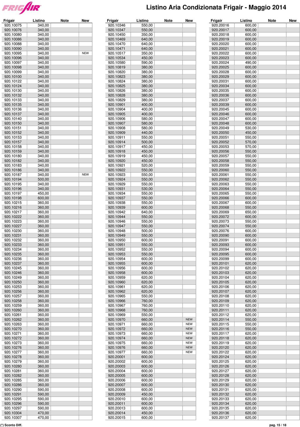 10151 340,00 920.10152 340,00 920.10153 340,00 920.10157 340,00 920.10158 340,00 920.10159 340,00 920.10180 340,00 920.10182 340,00 920.10183 340,00 920.10186 340,00 920.10187 340,00 NEW 920.