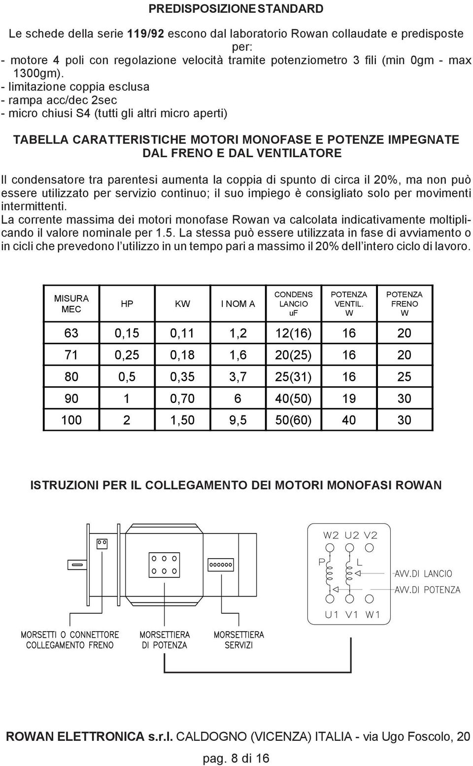 - limitazione coppia esclusa - rampa acc/dec 2sec - micro chiusi S4 (tutti gli altri micro aperti) TABELLA CARATTERISTICHE MOTORI MONOFASE E POTENZE IMPEGNATE DAL FRENO E DAL VENTILATORE li