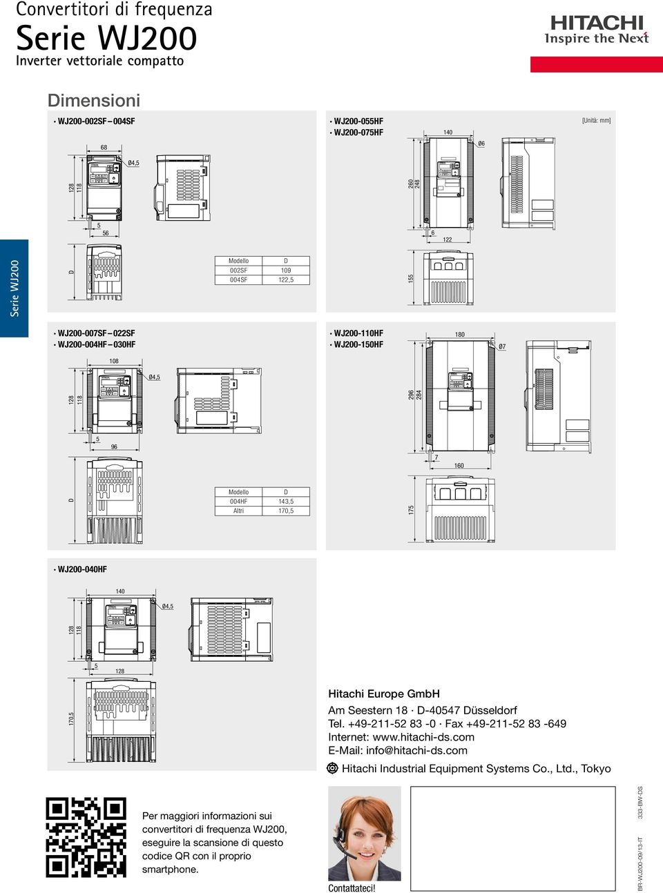 170,5 140 Ø4,5 128 118 296 284 128 118 5 56 D WJ200-007SF 022SF WJ200-004HF 030HF WJ200-110HF WJ200-150HF 7 160 175 WJ200-040HF 5 170,5 128 Hitachi Europe GmbH Am Seestern 18 D-40547 Düsseldorf Tel.